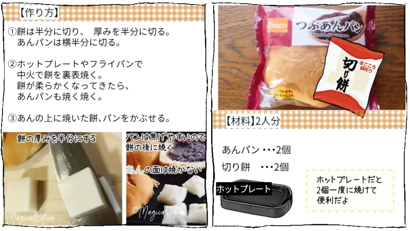 新年餅大決戦: クリーミーきな粉餅VS餅あんパントースト漫画17ページ目:材料作り方