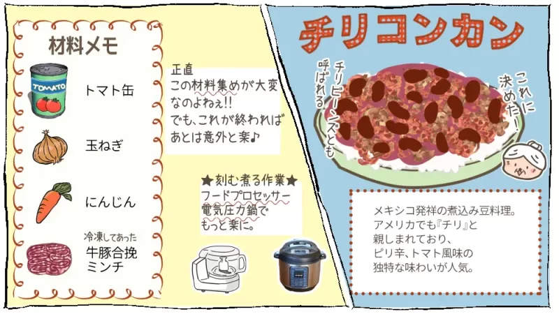 雪の日のチリコンカン漫画7コマ目：チリコンカンに決定