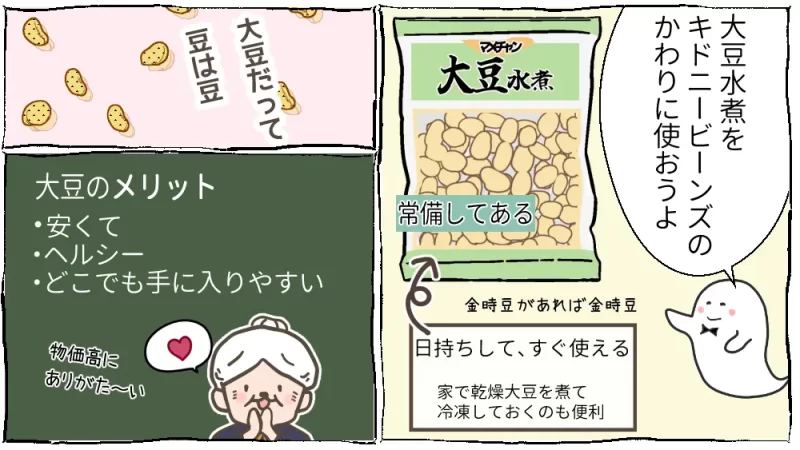 雪の日のチリコンカン漫画10コマ目：大豆水煮で