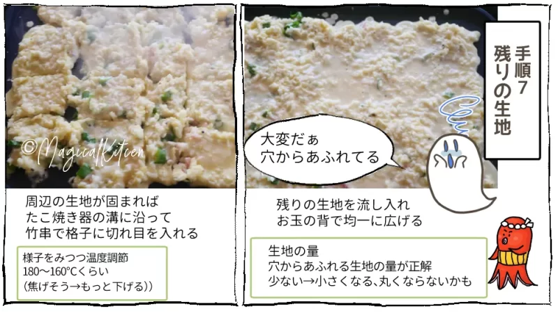 これでいい、おうちたこ焼き、野菜摂れるよ：18段目、残りの生地を流す