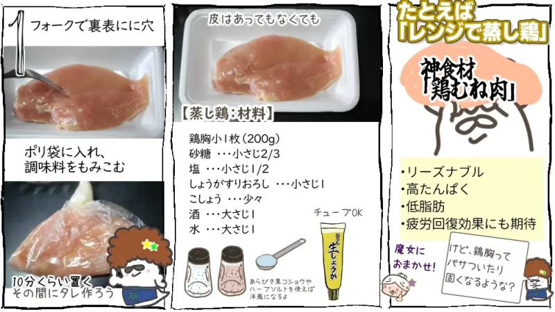 春と桜とおばけ兄さん漫画（初心者向けレシピあり）：8段目、例えばレンジで蒸し鶏