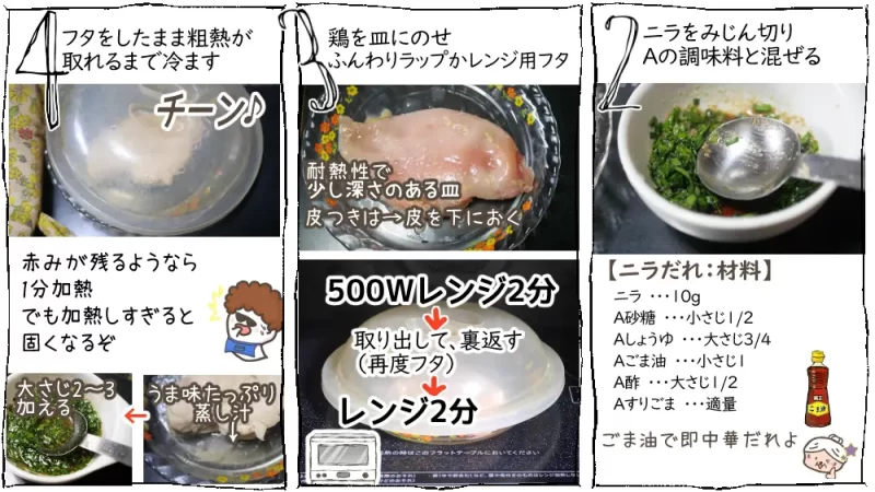 春と桜とおばけ兄さん漫画（初心者向けレシピあり）：9段目、作り方