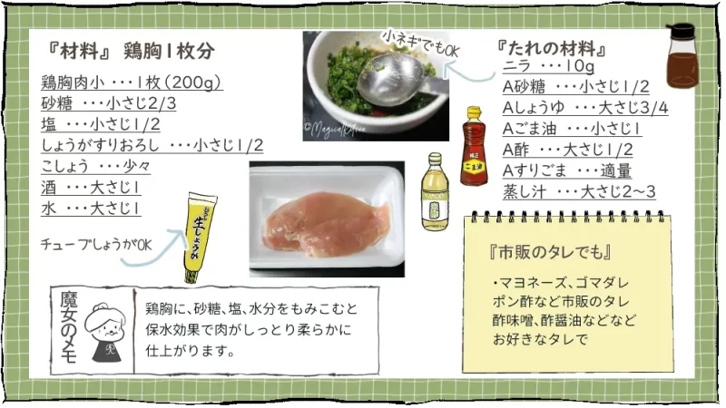 春と桜とおばけ兄さん漫画(初心者向けレシピあり):18段目、材料