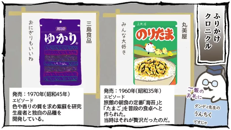 食品ロスは救えるか？紅しょうが大作戦 後編：ふりかけクロニクル1