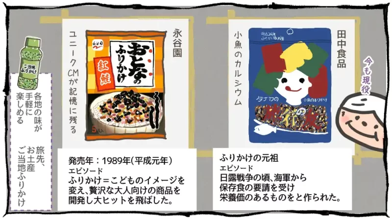 食品ロスは救えるか？紅しょうが大作戦 後編：ふりかけクロニクル2